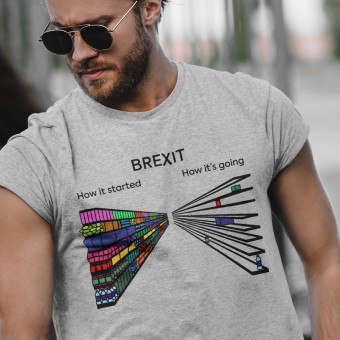 Brexit: How It Started, How It's Going (Supermarket) T-Shirt