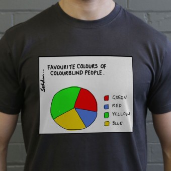 Favourite Colours Of Colourblind People T-Shirt