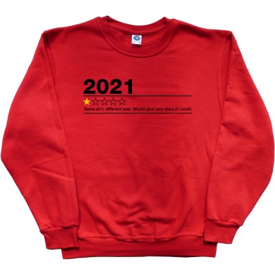 2021: One Star Review (Censored)