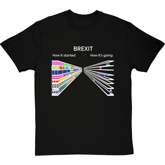 Brexit: How It Started, How It's Going (Supermarket) T-Shirt