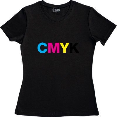 CMYK