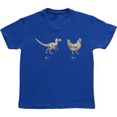 Deinonychus vs Chicken