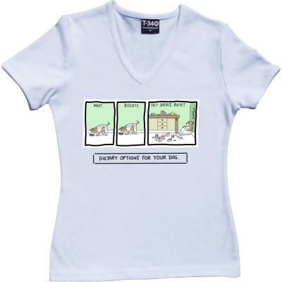 Dietary Options For Your Dog