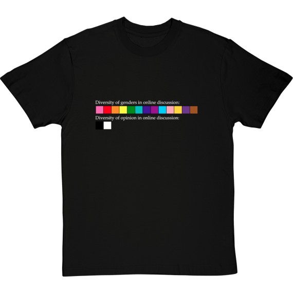 Diversity of Gender vs Diversity of Opinion T-Shirt