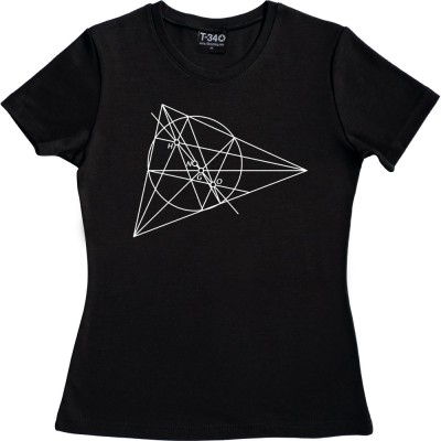 Euler Line