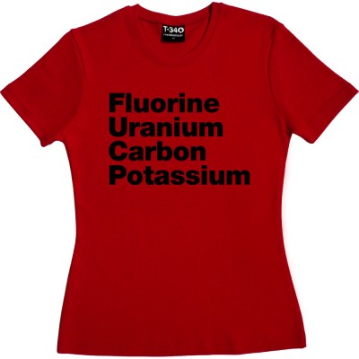 Fluorine, Uranium, Carbon, Potassium
