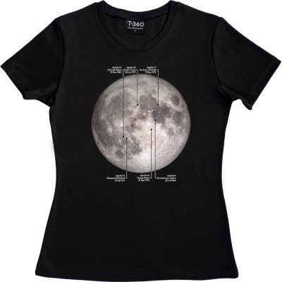 Moon Landings