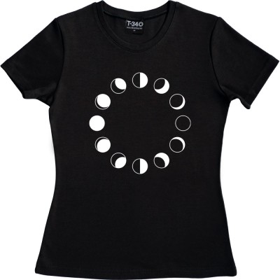 Moon Phases