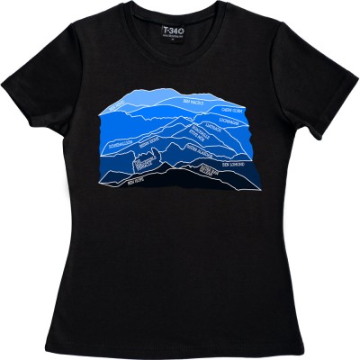 Munros (Blue)