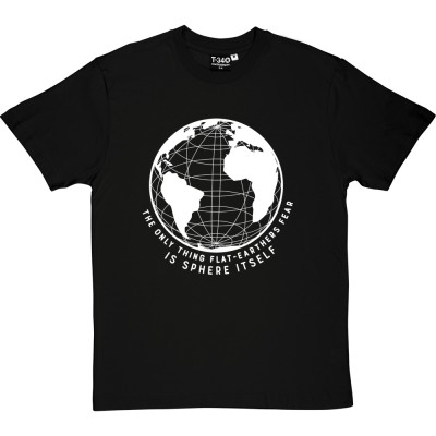Sphere Itself