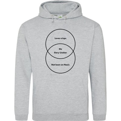 Things Gary Lineker and I Have in Common