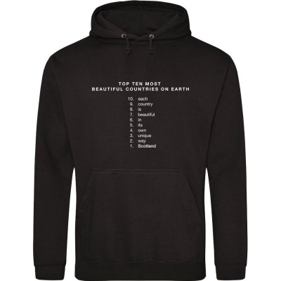 Top 10 Most Beautiful Countries