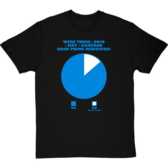 Were Truss / Bojo / May / Cameron Good Prime Ministers? T-Shirt