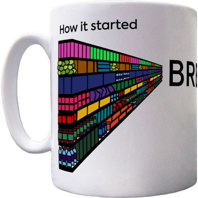 Brexit: How It Started, How It's Going (Supermarket) Ceramic Mug