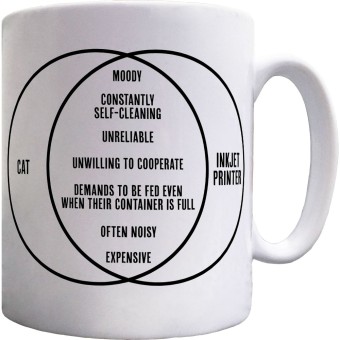 Cat vs Inkjet Printer Ceramic Mug