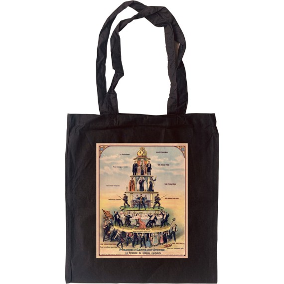 The Pyramid of Capitalist System Tote Bag