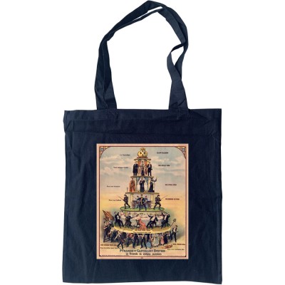 The Pyramid of Capitalist System Tote Bag