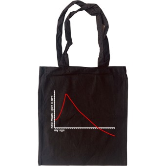 My Age/How Much I Give A S--t Tote Bag