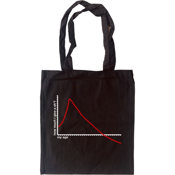 My Age/How Much I Give A S--t Tote Bag