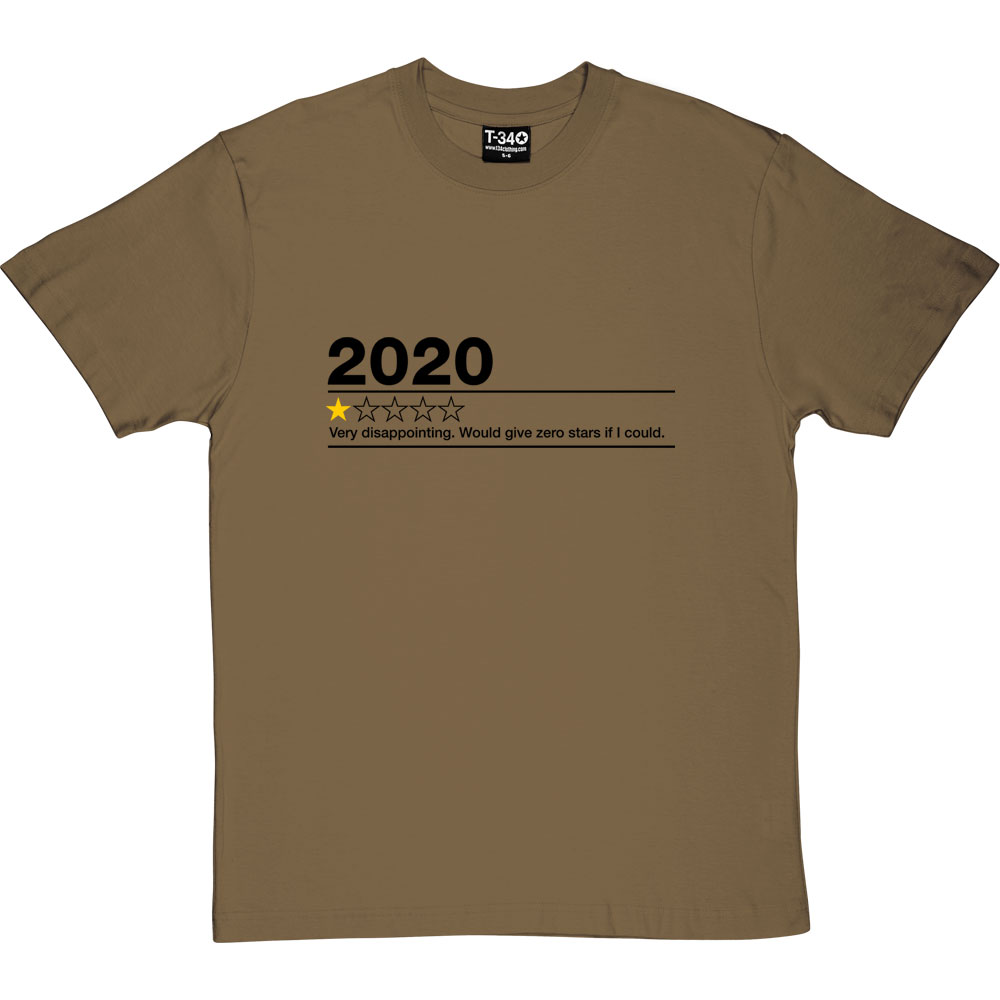 2020: One Star Review T-Shirt | RedMolotov