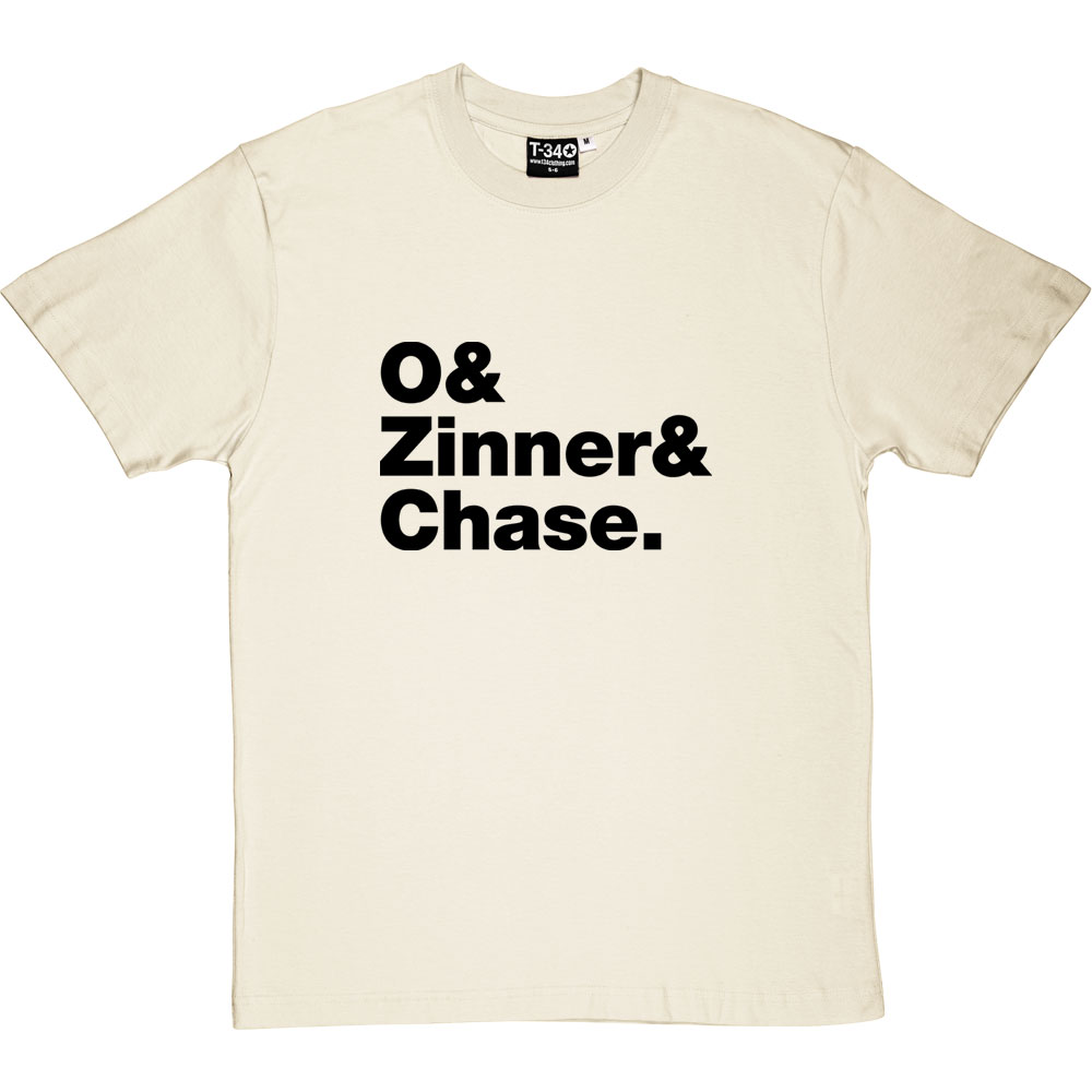 Yeah Yeah Yeahs Line-Up T-Shirt 